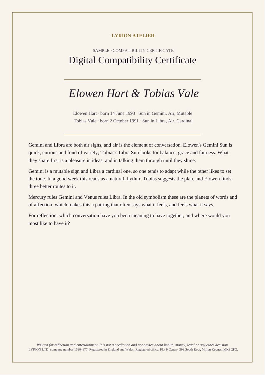 Sample compatibility certificate, made out to fictional names